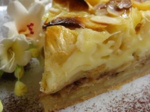 Шарлотка из яблок и банана пошагово с фото Шарлотка из яблок и банана пошагово с фото